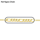 Solid 14K Yellow Gold Prime Link Figaro Chain Necklace, 12 Sizes 1.5mm - 11.2m