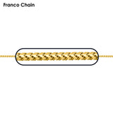Solid 14K Yellow Gold Italian Designed Franco Chain Necklace, 7 Sizes 1.5mm to 4.8mm